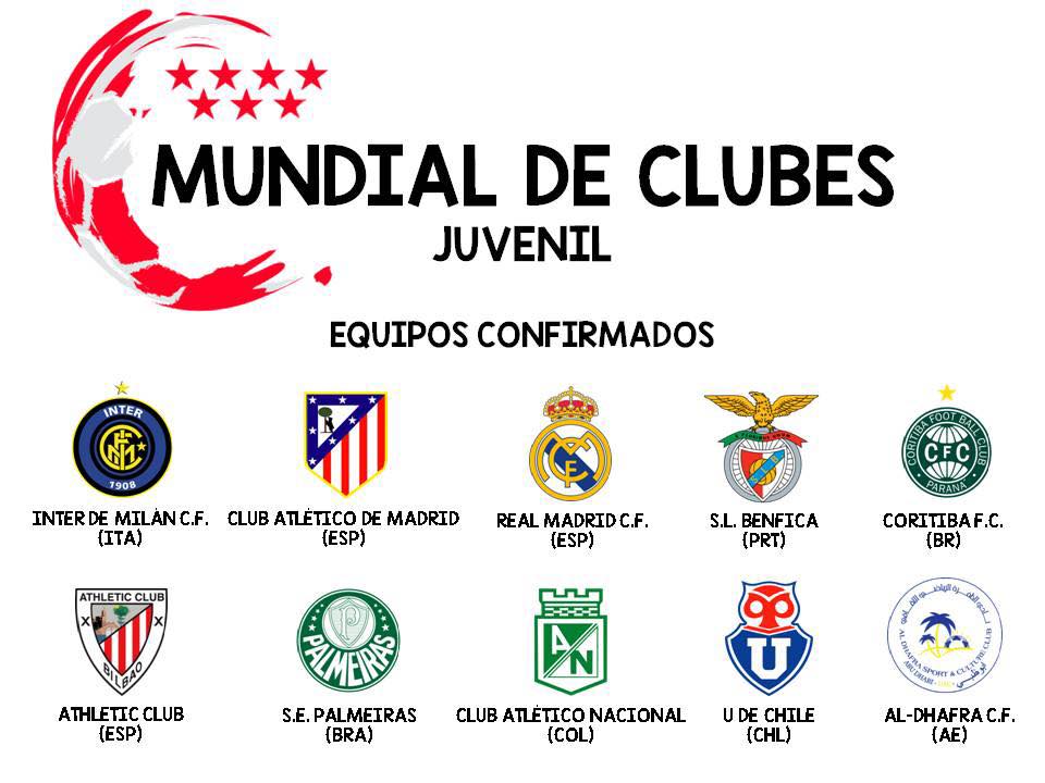 Foto: Mundial de Clubes Sub´17